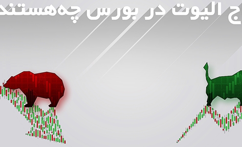 امواج الیوت در بورس چیست؟