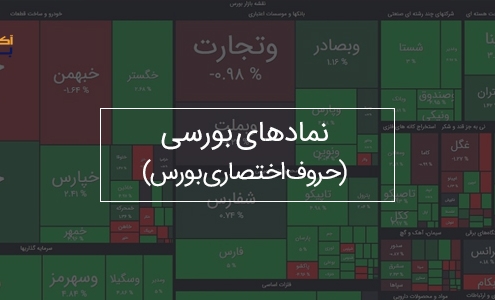 نمادهای بورسی (حروف اختصاری بورس)