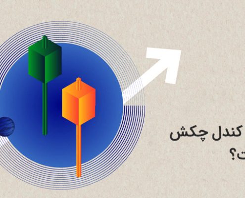 الگوی کندل چکش چیست؟